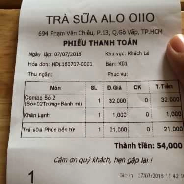 Tổng hợp- Cafe Trà Sữa ALO OIIO