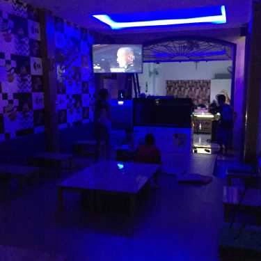Tổng hợp- Cafe Trà Sữa ALO OIIO