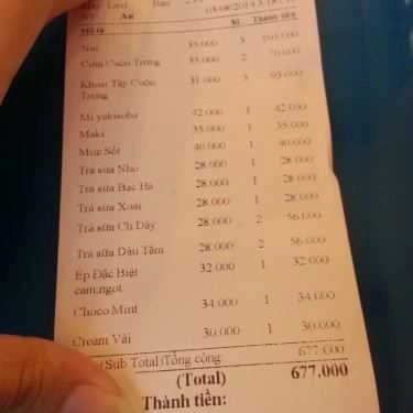 Tổng hợp- Cafe -18ºC - Food & Drink - Nguyễn Trọng Tuyển