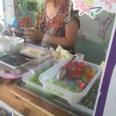 Tổng hợp- Cafe Trà Sữa Anpha