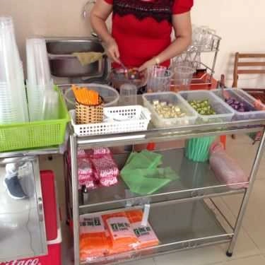 Tổng hợp- Cafe Trà Sữa Aroma