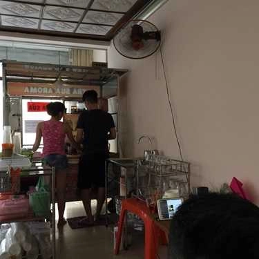 Tổng hợp- Cafe Trà Sữa Aroma