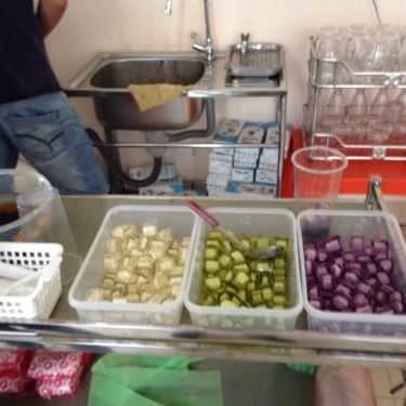 Tổng hợp- Cafe Trà Sữa Aroma