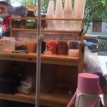 Tổng hợp- Ăn vặt Trà Sữa Ba Đô