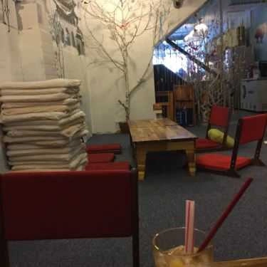 Tổng hợp- Cafe Trà Sữa Bean Bean