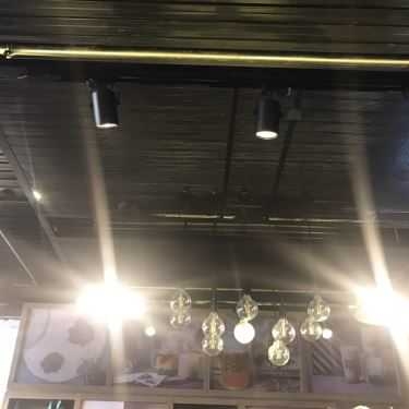 Tổng hợp- Cafe Trà Sữa Bobapop - Quốc Hương