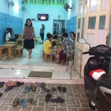 Tổng hợp- Cafe Trà Sữa BTM