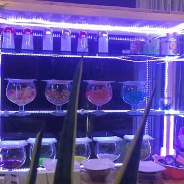 Tổng hợp- Cafe Trà Sữa BTM