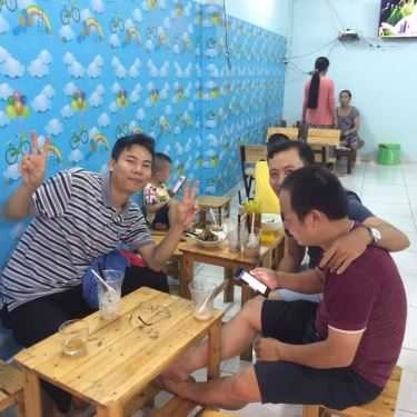 Tổng hợp- Cafe Trà Sữa BTM