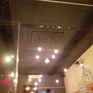 Tổng hợp- Cafe Trà Sữa Bubble Fly - 23 Lê Lợi