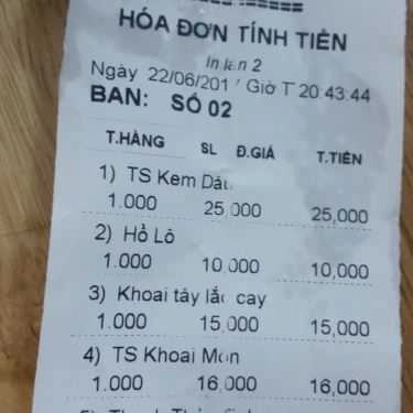 Thực đơn- Cafe Trà Sữa - Cà Rem, Kem Tự Chọn