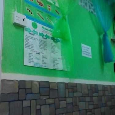 Thực đơn- Cafe Trà Sữa - Cà Rem, Kem Tự Chọn