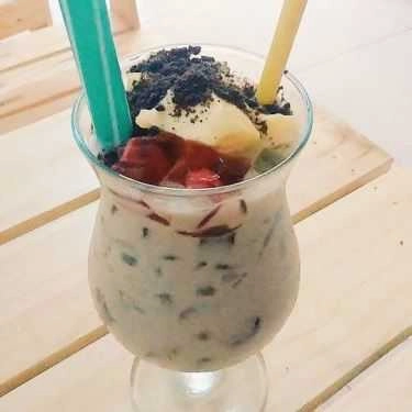 Tổng hợp- Cafe BnT - Trà Sữa & Ăn Vặt