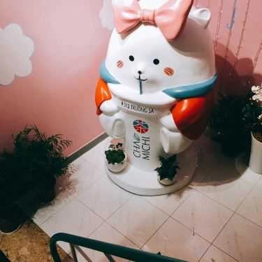 Tổng hợp- Cafe Trà Sữa Chamichi - Trường Sa
