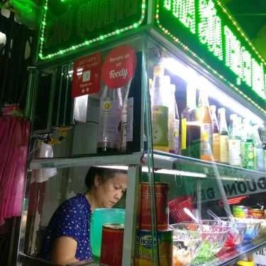 Tổng hợp- Cafe Trà Sữa Chú Quang