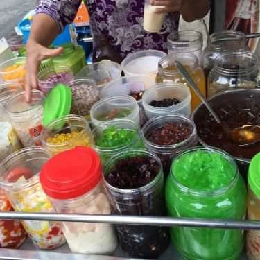 Tổng hợp- Ăn vặt Trà Sữa Cô Út - Trường Marie Curie