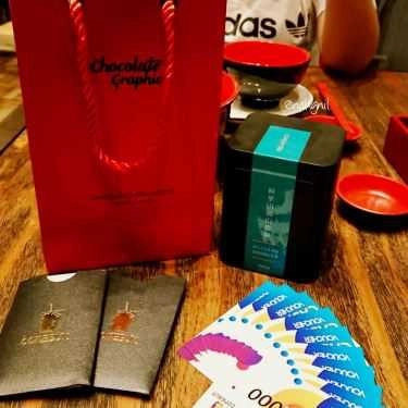Tổng hợp- Cafe Trà Sữa Comebuy - Phan Xích Long