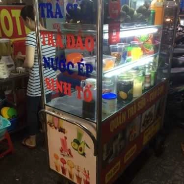 Tổng hợp- Cafe Trà Sữa Cún Con
