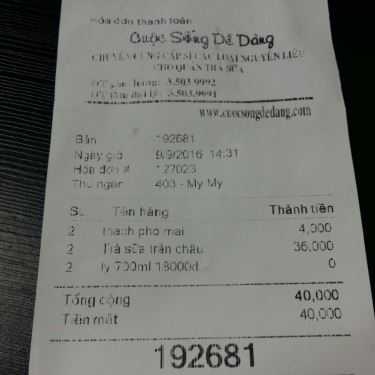 Tổng hợp- Cafe Trà Sữa Cuộc Sống Dễ Dàng - Bùi Thị Xuân