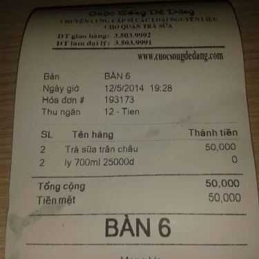 Tổng hợp- Cafe Trà Sữa Cuộc Sống Dễ Dàng - Nguyễn Thị Minh Khai