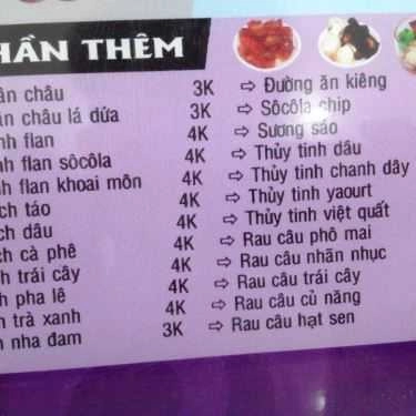 Thực đơn- Cafe Trà Sữa Da Vic - Minh Phụng
