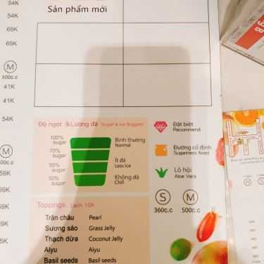 Tổng hợp- Cafe Trà Sữa DaYung's