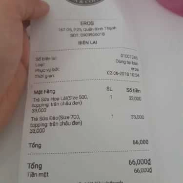 Tổng hợp- Cafe Trà Sữa Eros