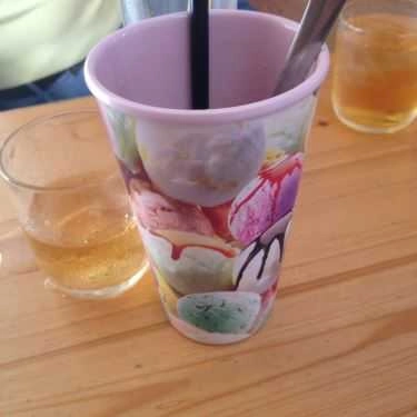 Tổng hợp- Cafe Trà Sữa Funny - Nguyễn Sơn