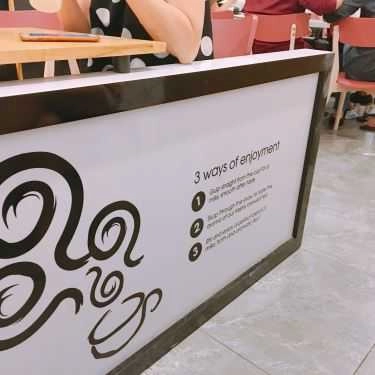 Tổng hợp- Cafe Trà Sữa Gong Cha - 貢茶 - Nguyễn Thái Bình