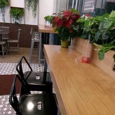 Tổng hợp- Cafe Trà Sữa Gong Cha - 貢茶 - Vinhomes Central Park