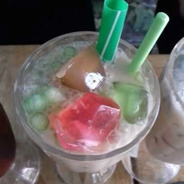 Món ăn- Cafe Trà Sữa H2U