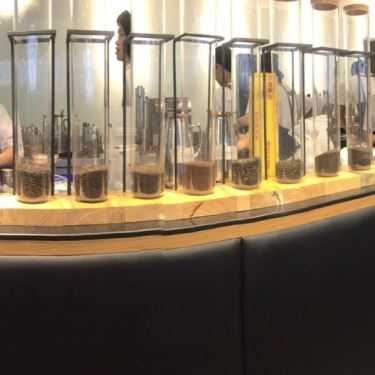 Tổng hợp- Cafe Trà Sữa Heekcaa Sài Gòn - Thảo Điền Pearl
