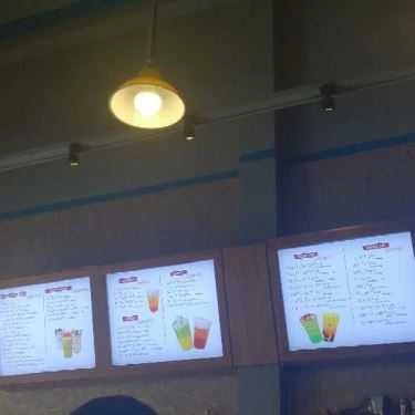 Tổng hợp- Cafe Trà Sữa Hoa Hướng Dương - Nguyễn Văn Nghi