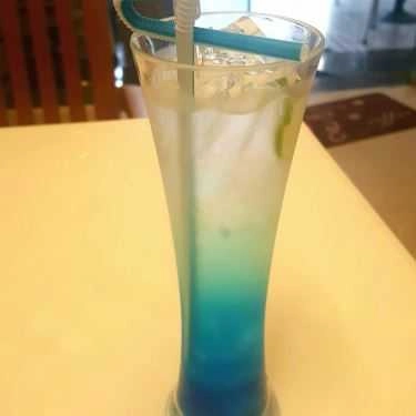 Món ăn- Cafe Trà Sữa Honey - Lê Đức Thọ