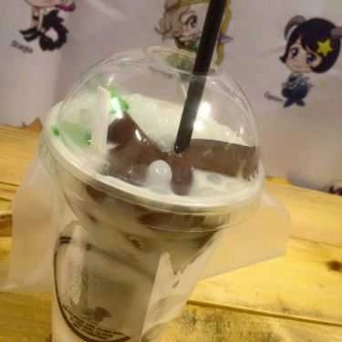 Món ăn- Cafe Trà Sữa Kani
