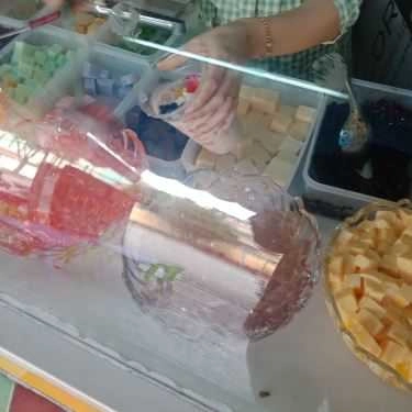 Món ăn- Ăn vặt Trà Sữa Khánh Vy