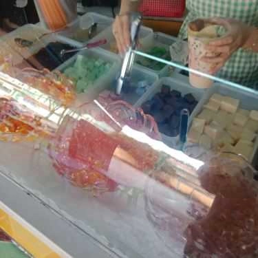 Món ăn- Ăn vặt Trà Sữa Khánh Vy
