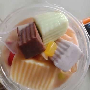 Món ăn- Ăn vặt Trà Sữa Khánh Vy