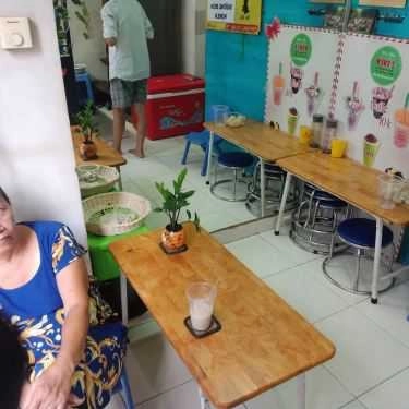 Tổng hợp- Cafe Trà Sữa Kiki's