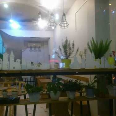 Tổng hợp- Cafe Trà Sữa Kim - Nguyễn Thái Học
