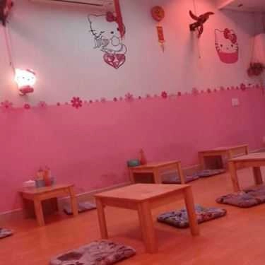 Không gian- Ăn vặt Trà Sữa Kitty's House - Phạm Văn Đồng