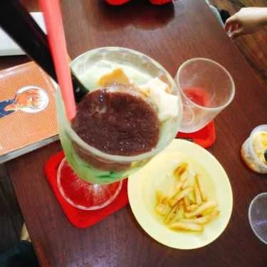Món ăn- Cafe Trà Sữa LaLa