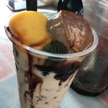 Món ăn- Cafe Trà Sữa Mint Tea
