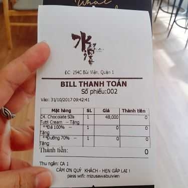 Tổng hợp- Cafe Trà Sữa Mizusawa - Bùi Viện