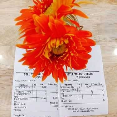 Tổng hợp- Cafe Trà Sữa Mizusawa - Bùi Viện