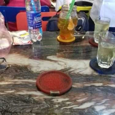 Tổng hợp- Cafe Trà Sữa Na.Nobita - Nguyễn Văn Bảo