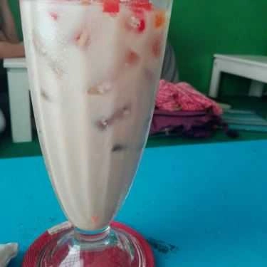 Món ăn- Cafe Trà Sữa Na.Nobita - Nguyễn Văn Bảo