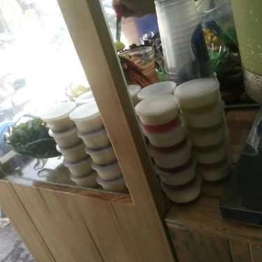 Tổng hợp- Cafe Trà Sữa Nhà Làm #
