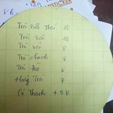 Thực đơn- Ăn vặt PTS House - Trà Sữa Nhà Làm