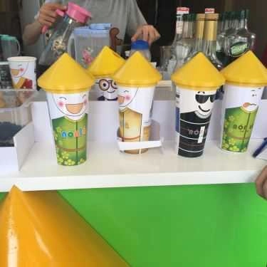 Tổng hợp- Cafe Trà Sữa Nón Lá Tân Phú